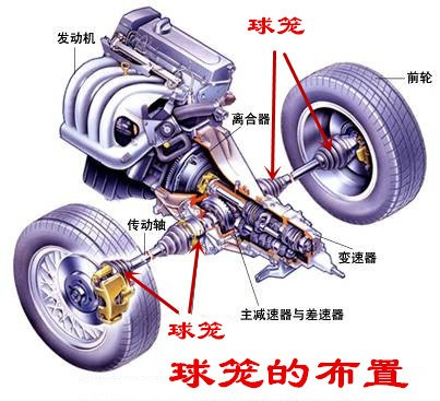 球籠零件精密加工的藝術：精密鑄造，鑄就行車安全的守護者！